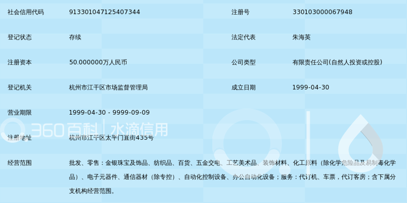 在商业世界中,一个好的名字能够让你的商贸公司在众多竞争者中脱颖而出。那么,如何为你的商贸公司找到一个既独特又响亮的名字呢?今天我们就来一起探索500个商贸公司的名称,并从中挑选出最适合你公司的那个。